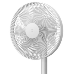 Kategorija Ventilator